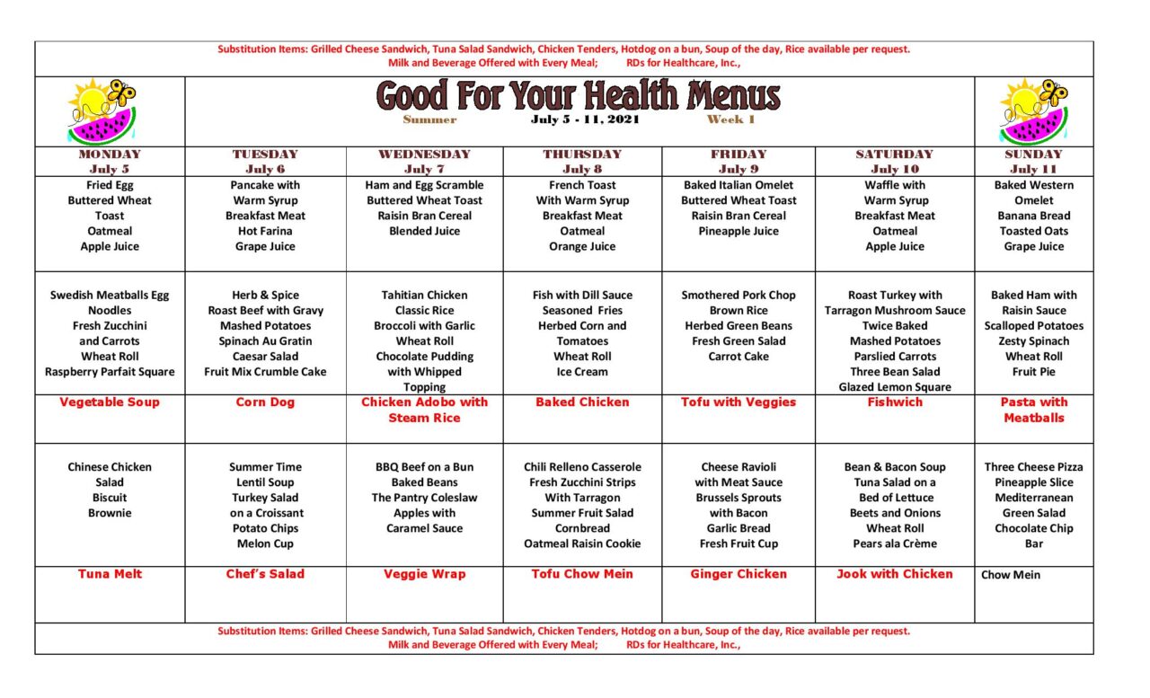 Sample Business Plans For Personal Care Homes